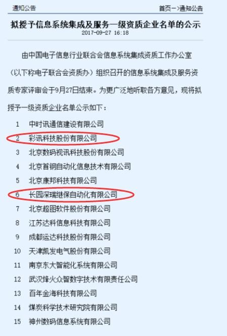 賀邦企信息幫扶的企業順利通過系統集成一級資質申報